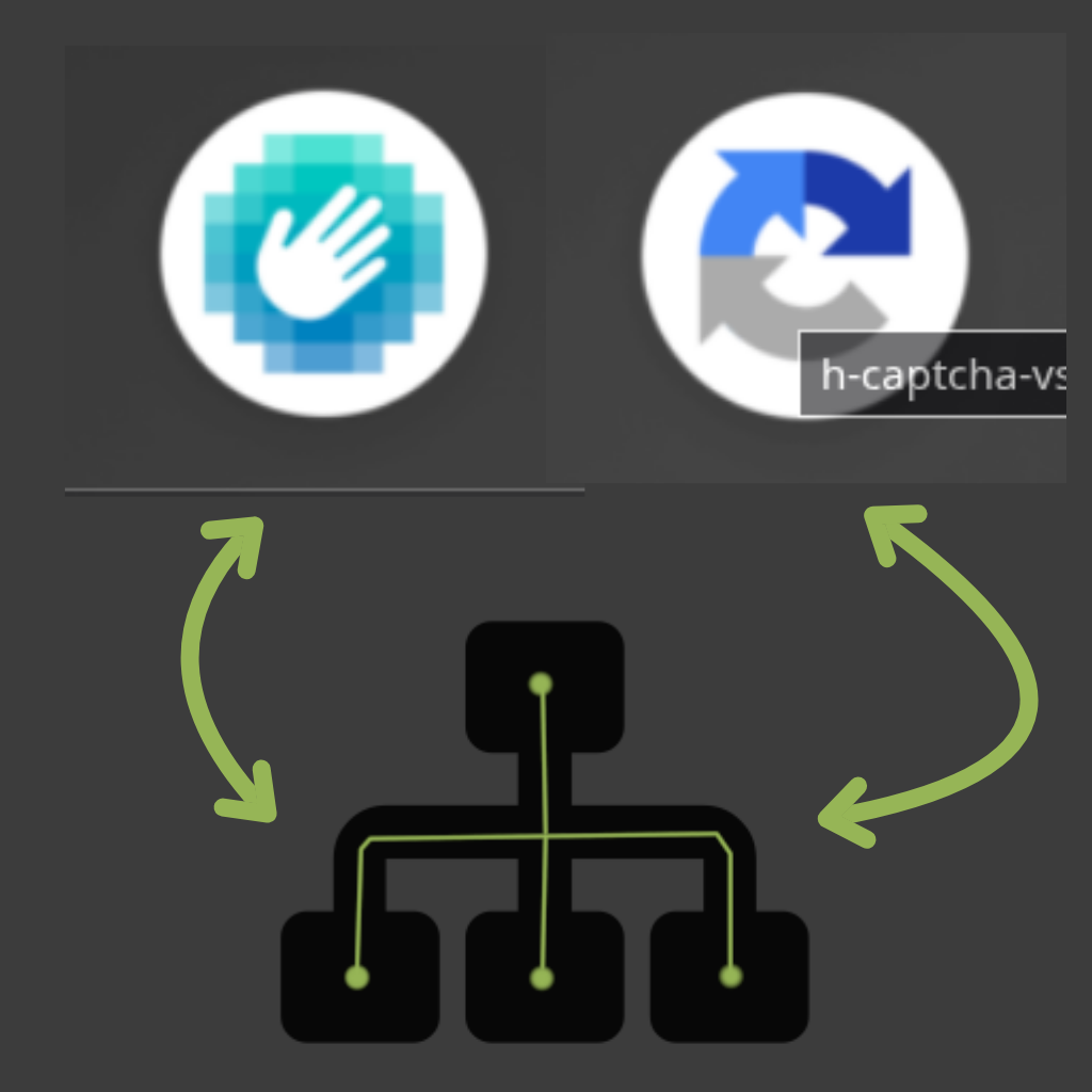 Ultimate Multisite: CAPTCHA-skydd