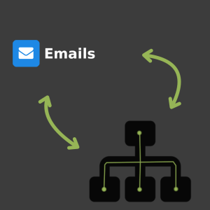 Ultimate Multisite: Emails