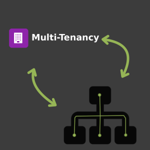 Ultimate Multisite: Multi-Tenancy